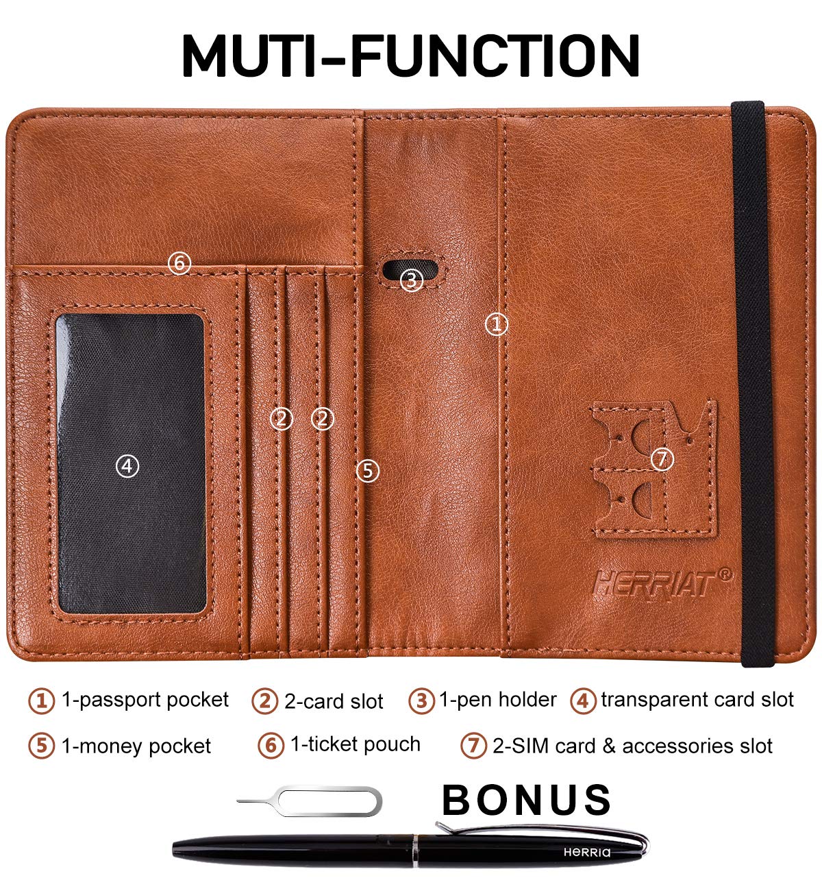 HerriaT RFID Leather Passport Wallet - Gray