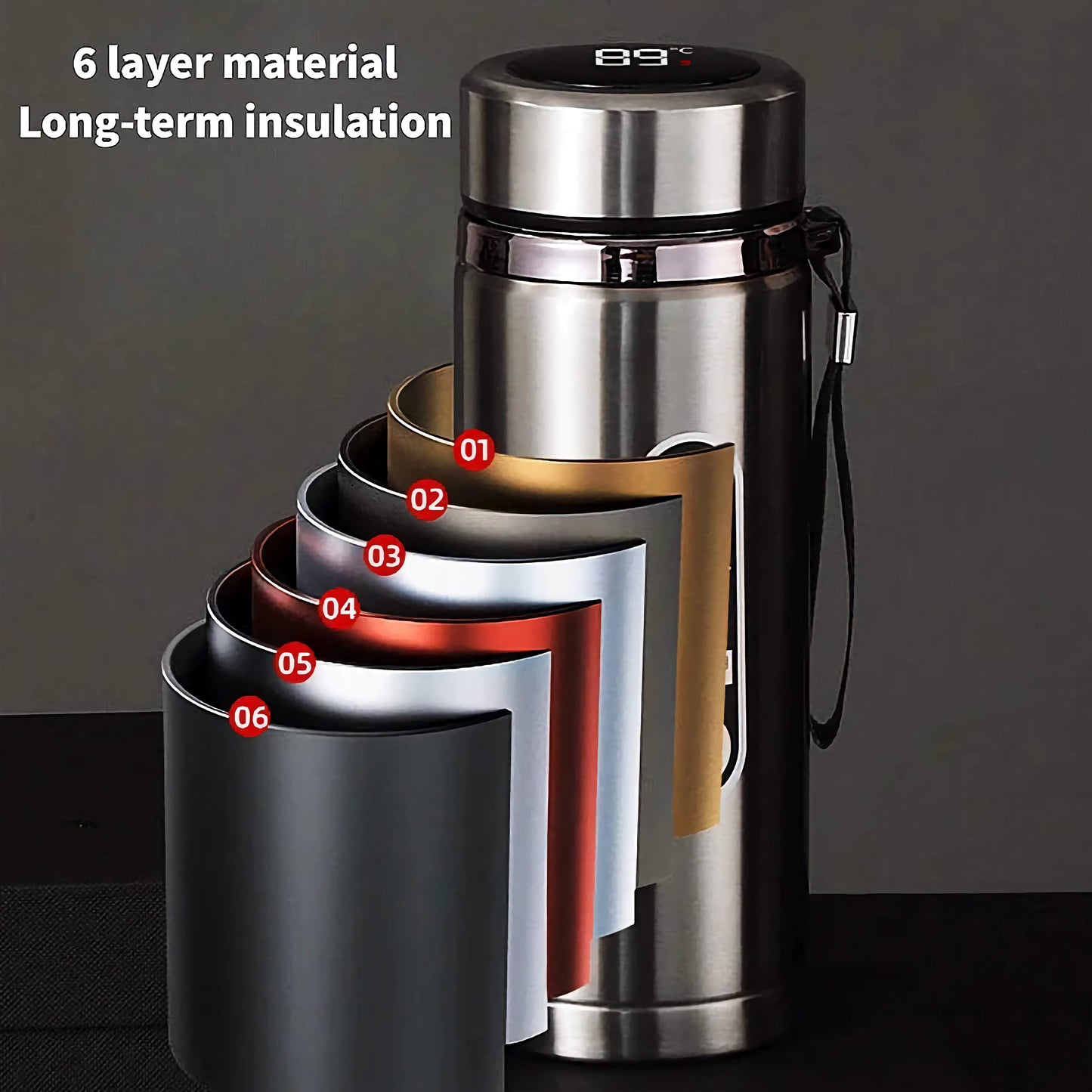 500ml–1L Stainless Steel Thermos Bottle – LED Temperature Display Vacuum Flask