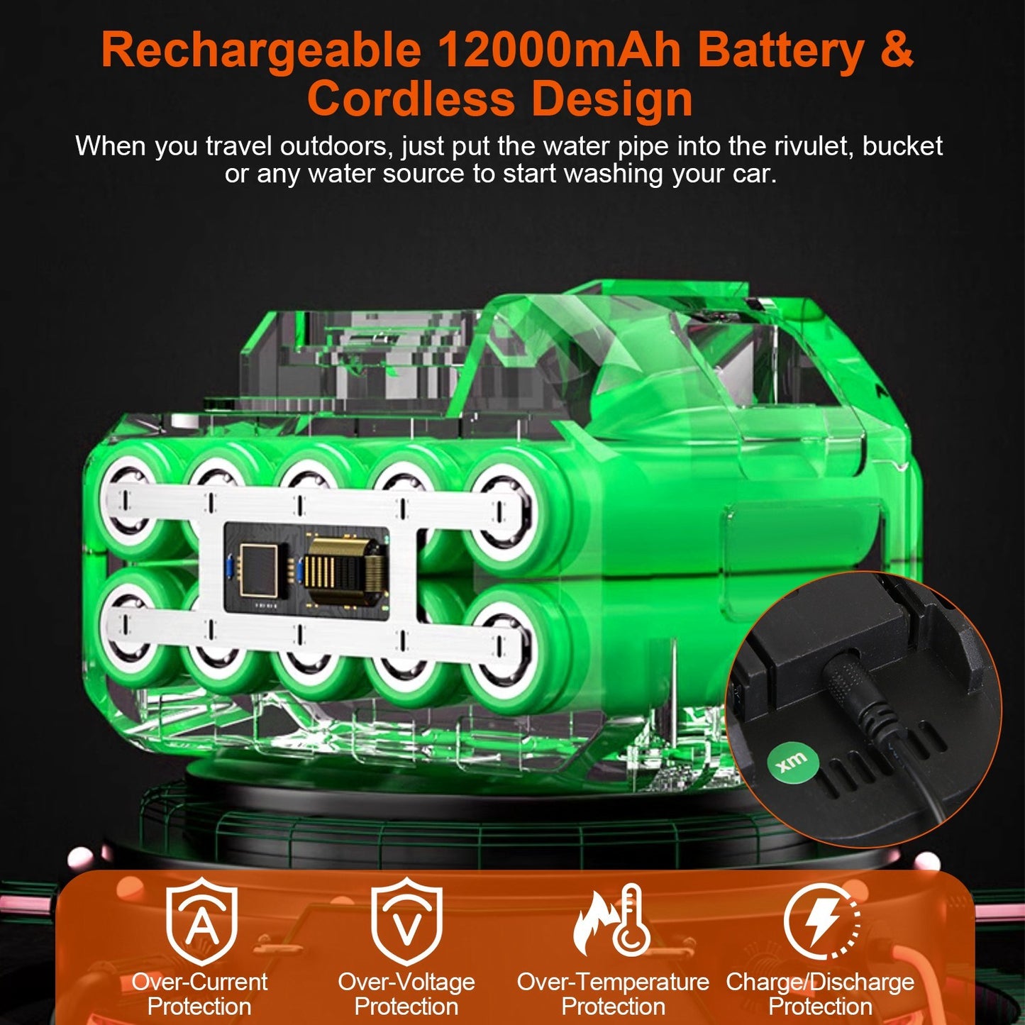 JetStream 48V Cordless Power Washer 363PSI with Battery