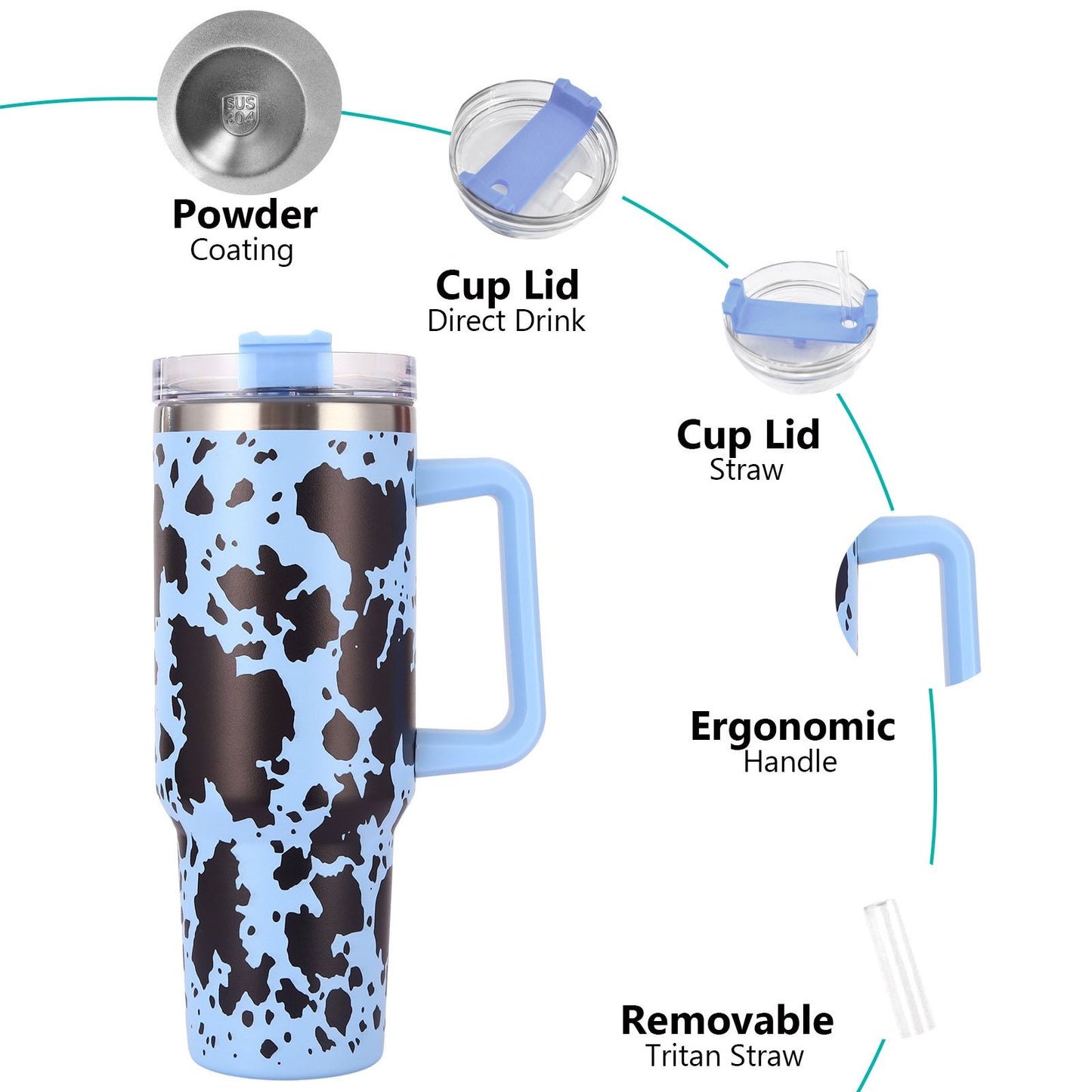 40oz 5D cowprint Insulated Tumbler With Handle And Straw Lid Portable Large Capacity water bottle, Heat preservation,304 Stainless Steel Cup For Outdoor Sports, Travel & Camping Birthday Gift - Premium Water Bottles from Doba - Just $39.48! Shop now at Handbags Specialist Headquarter