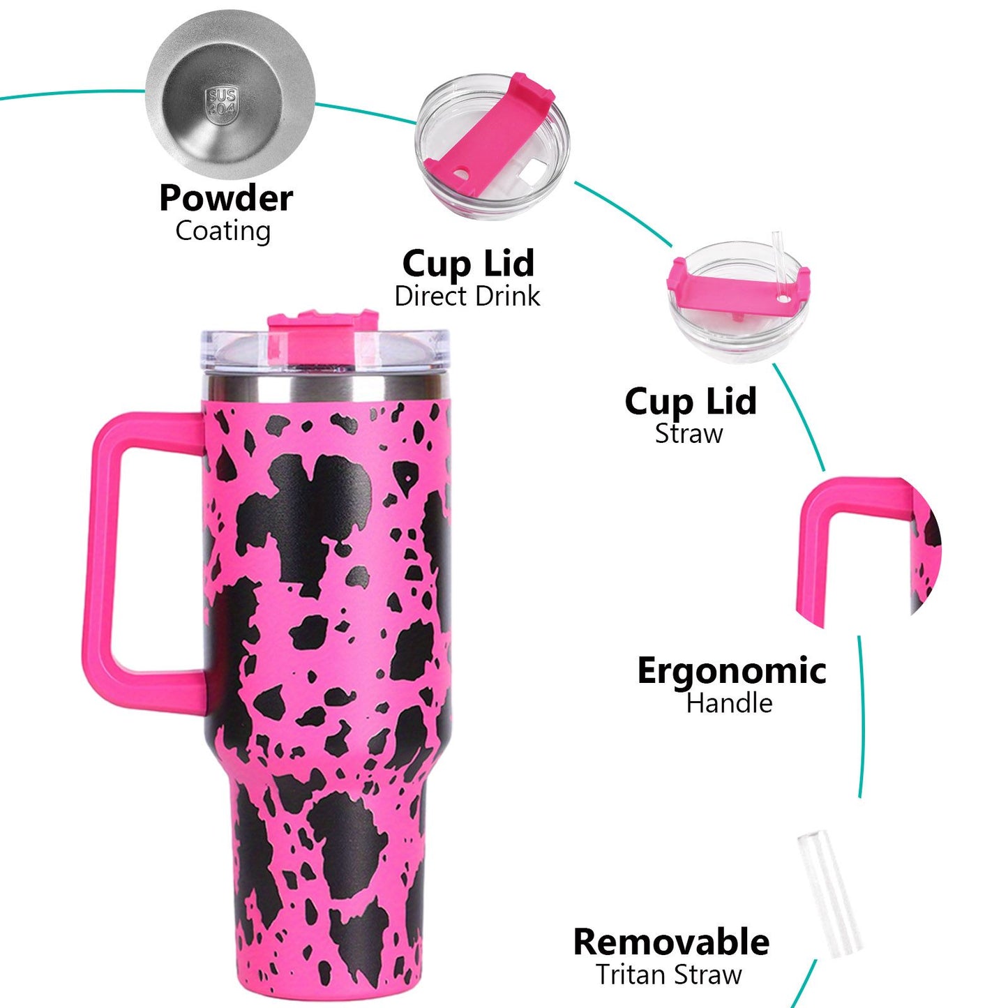40oz 5D cowprint Insulated Tumbler With Handle And Straw Lid Portable Large Capacity water bottle, Heat preservation,304 Stainless Steel Cup For Outdoor Sports, Travel & Camping Birthday Gift - Premium Water Bottles from Doba - Just $39.48! Shop now at Handbags Specialist Headquarter