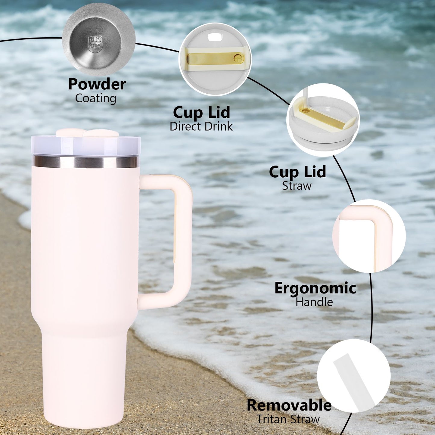 40oz V2 large capacity tumbler, With Handle And Straw Lid, Insulated Reusable Stainless Steel Water Bottles Travel Mug Coffee Cup car cup water cup For Men Women Outdoor Camping Driving, gift - Premium Water Bottles from Doba - Just $31.60! Shop now at Handbags Specialist Headquarter