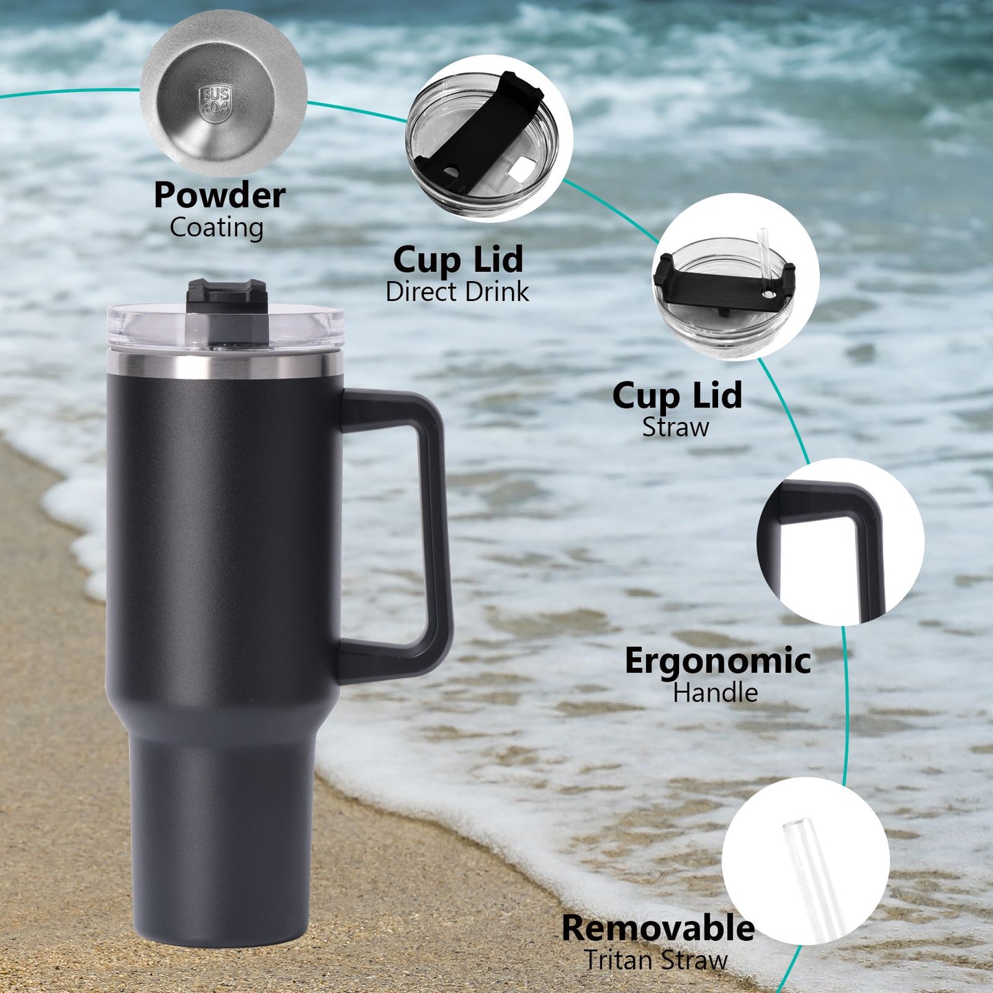 40oz large capacity tumbler With Handle And Straw Lid, Insulated Reusable Stainless Steel Water Bottles Travel Mug Coffee Cup car cup water cup For Men Women Outdoor Camping Driving, gift - Premium Water Bottles from Doba - Just $31.60! Shop now at Handbags Specialist Headquarter