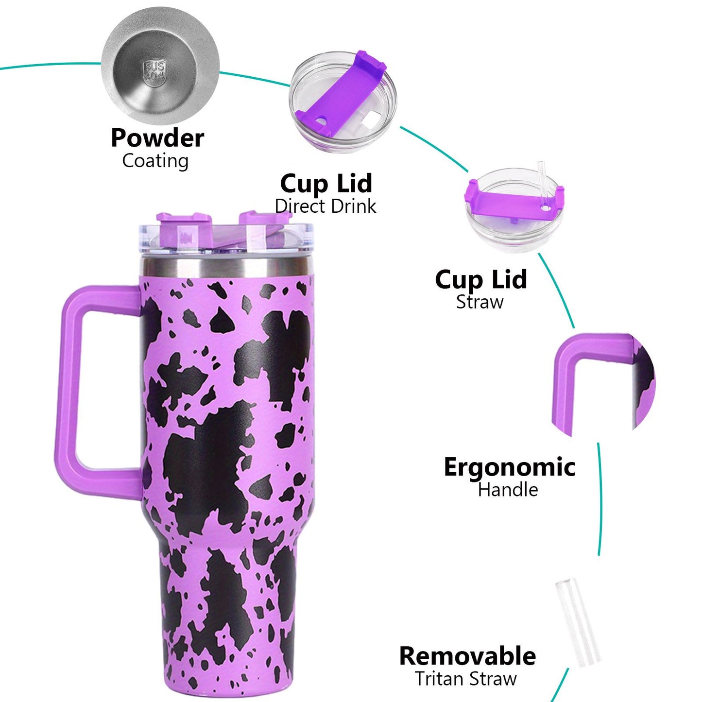 40oz 5D cowprint Insulated Tumbler With Handle And Straw Lid Portable Large Capacity water bottle, Heat preservation,304 Stainless Steel Cup For Outdoor Sports, Travel & Camping Birthday Gift - Premium Water Bottles from Doba - Just $39.48! Shop now at Handbags Specialist Headquarter