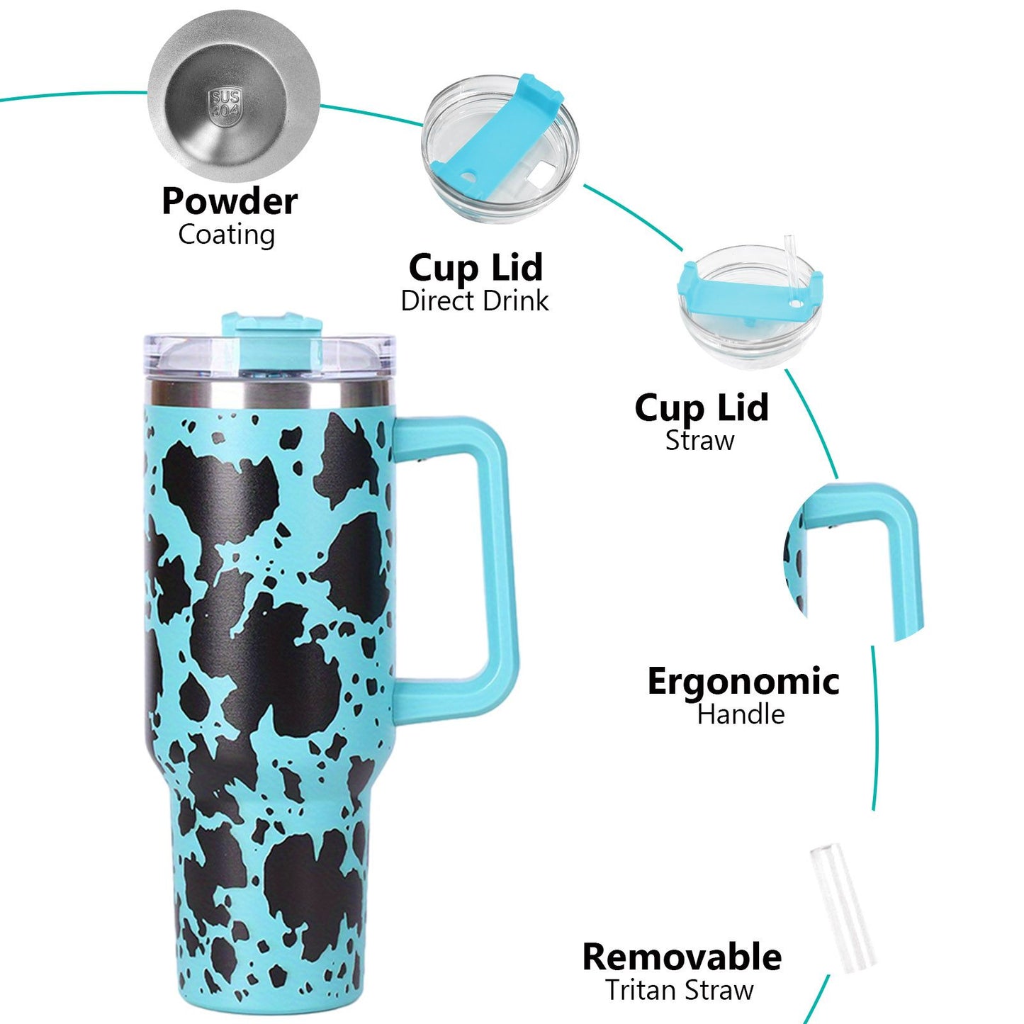 40oz 5D cowprint Insulated Tumbler With Handle And Straw Lid Portable Large Capacity water bottle, Heat preservation,304 Stainless Steel Cup For Outdoor Sports, Travel & Camping Birthday Gift - Premium Water Bottles from Doba - Just $39.48! Shop now at Handbags Specialist Headquarter