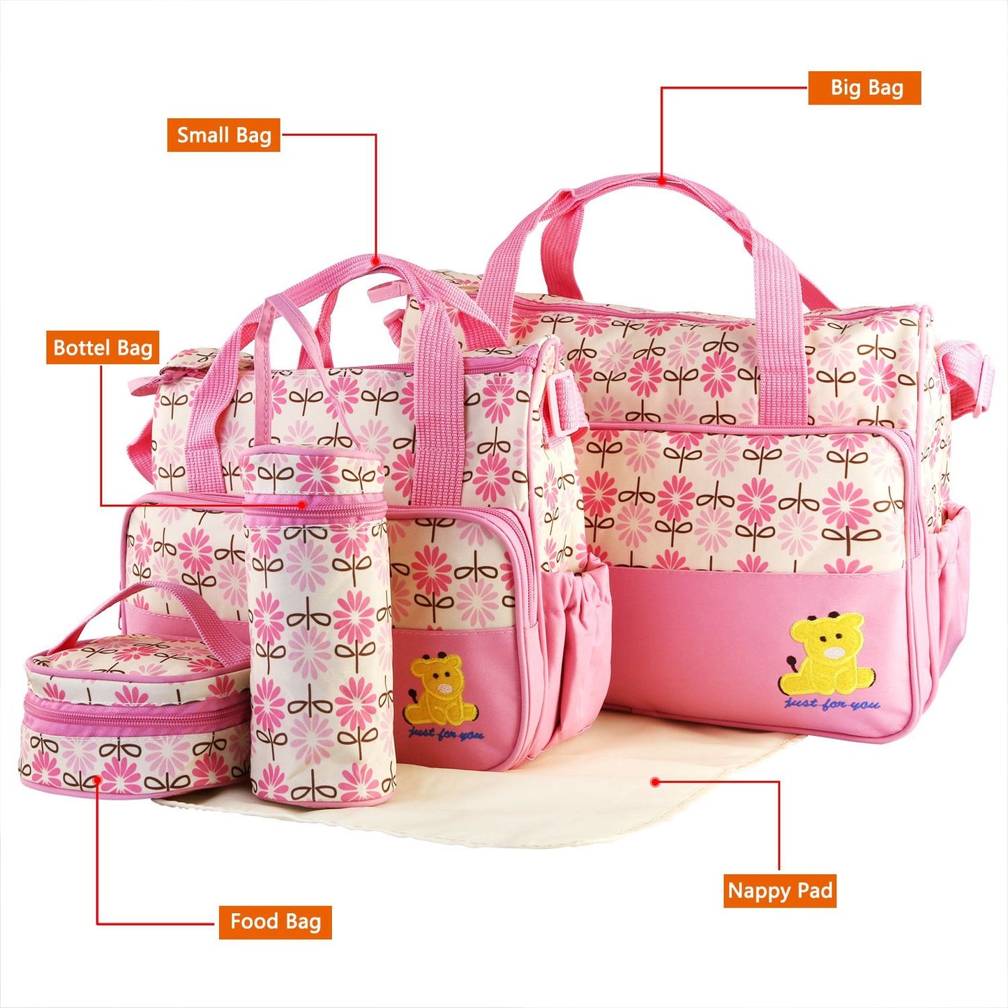 5PCS Baby Nappy Diaper Bags Set Mummy Diaper Shoulder Bags w/ Nappy Changing Pad Insulated Pockets Travel Tote Bags - Premium Tote Bags from Doba - Just $70.62! Shop now at Handbags Specialist Headquarter