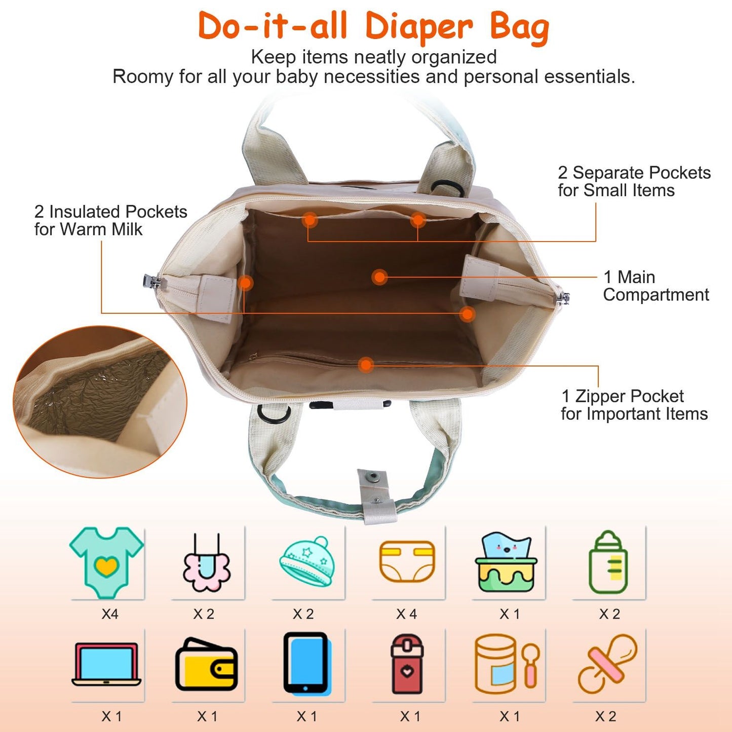 11Pcs Baby Nappy Diaper Bags Set for Mom Dad Mummy Shoulder Bags Multifunctional Diaper Handbags with Food Bag Bottle Bag Diaper Pad Burp Cloth 2 Hook Straps - Premium Diaper Bags Set from Doba - Just $112.54! Shop now at Handbags Specialist Headquarter