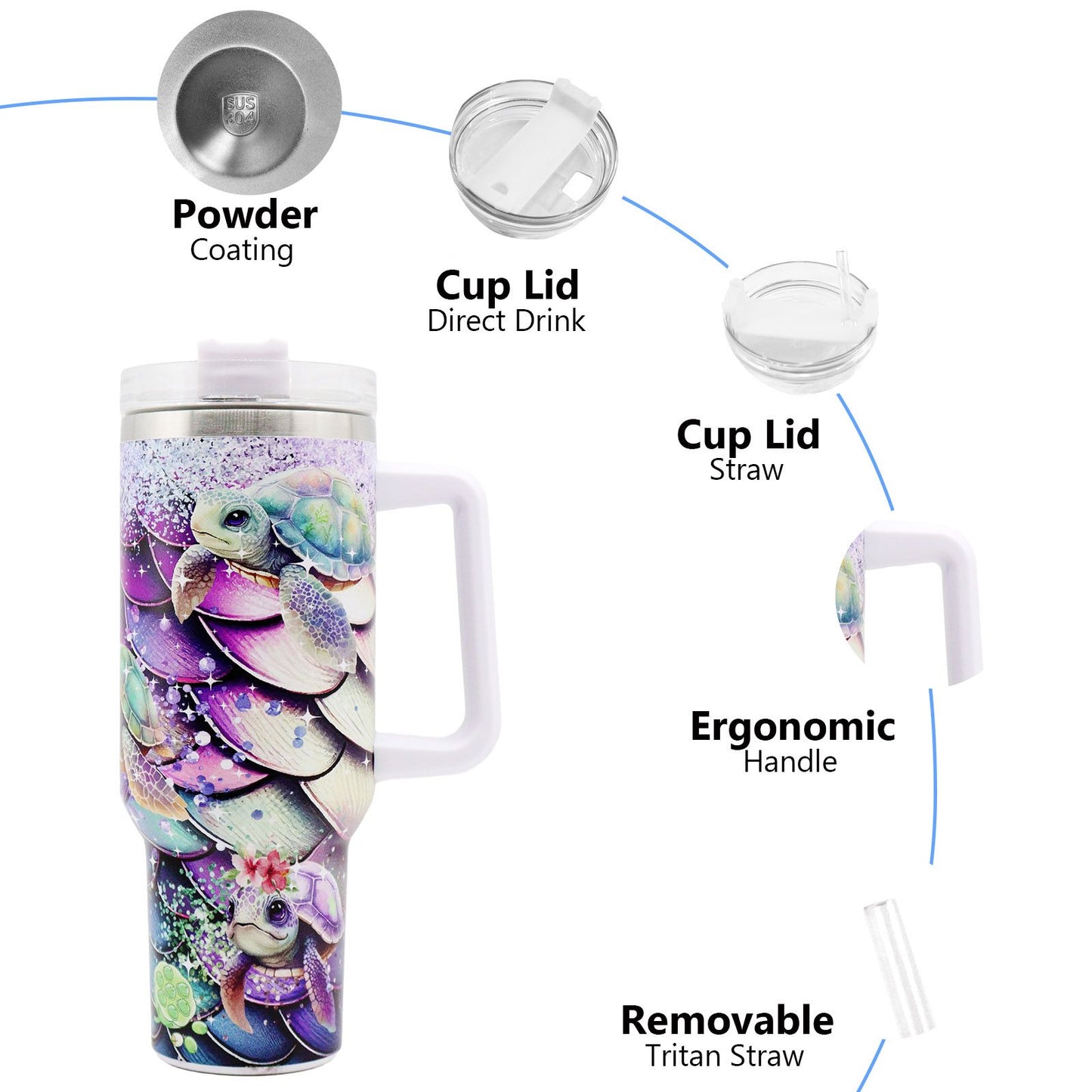 1pc 40oz Water Bottles,5D Little Turtle Series Tumbler,Large Capacity Stainless Steel Tumbler Insulation Cup With Lid And Straw For Women,Camping,Driving,skiing,Thermocoolers.Best Gift - Premium Water Bottles from Doba - Just $31.60! Shop now at Handbags Specialist Headquarter