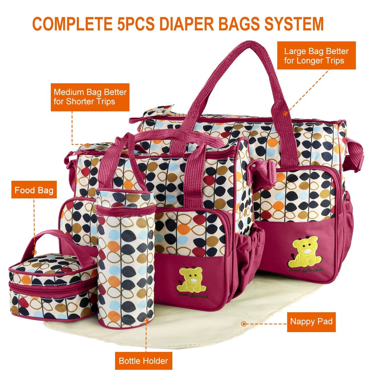 5PCS Baby Nappy Diaper Bags Set Mummy Diaper Shoulder Bags w/ Nappy Changing Pad Insulated Pockets Travel Tote Bags - Premium Tote Bags from Doba - Just $70.62! Shop now at Handbags Specialist Headquarter