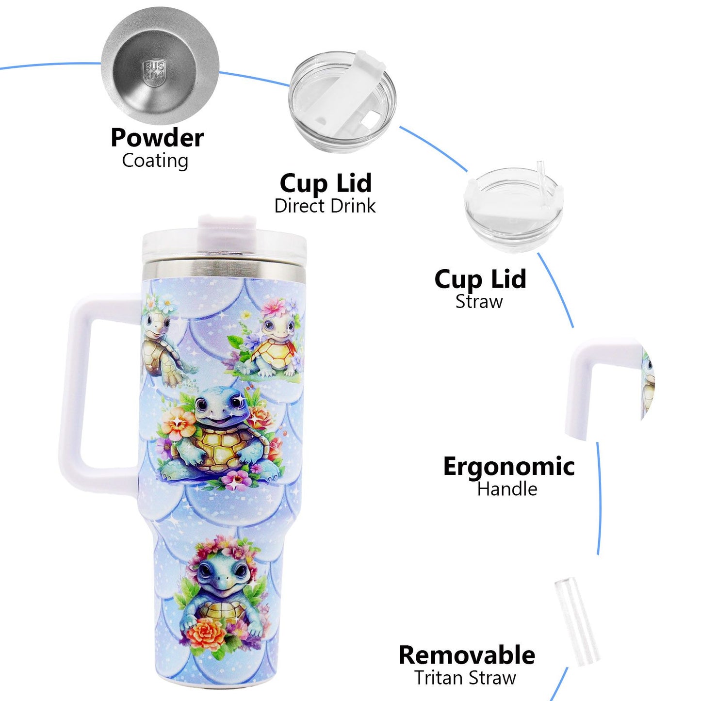 1pc 40oz Water Bottles,5D Little Turtle Series Tumbler,Large Capacity Stainless Steel Tumbler Insulation Cup With Lid And Straw For Women,Camping,Driving,skiing,Thermocoolers.Best Gift - Premium Water Bottles from Doba - Just $31.60! Shop now at Handbags Specialist Headquarter