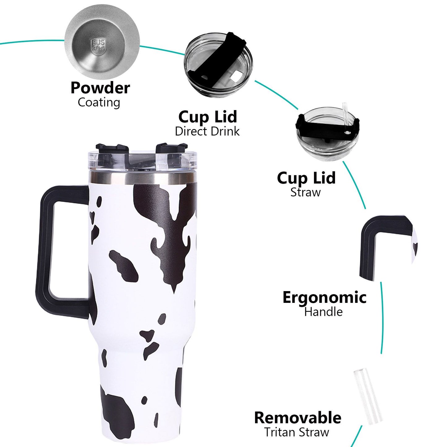 40oz 5D cowprint Insulated Tumbler With Handle And Straw Lid Portable Large Capacity water bottle, Heat preservation,304 Stainless Steel Cup For Outdoor Sports, Travel & Camping Birthday Gift - Premium Water Bottles from Doba - Just $39.48! Shop now at Handbags Specialist Headquarter