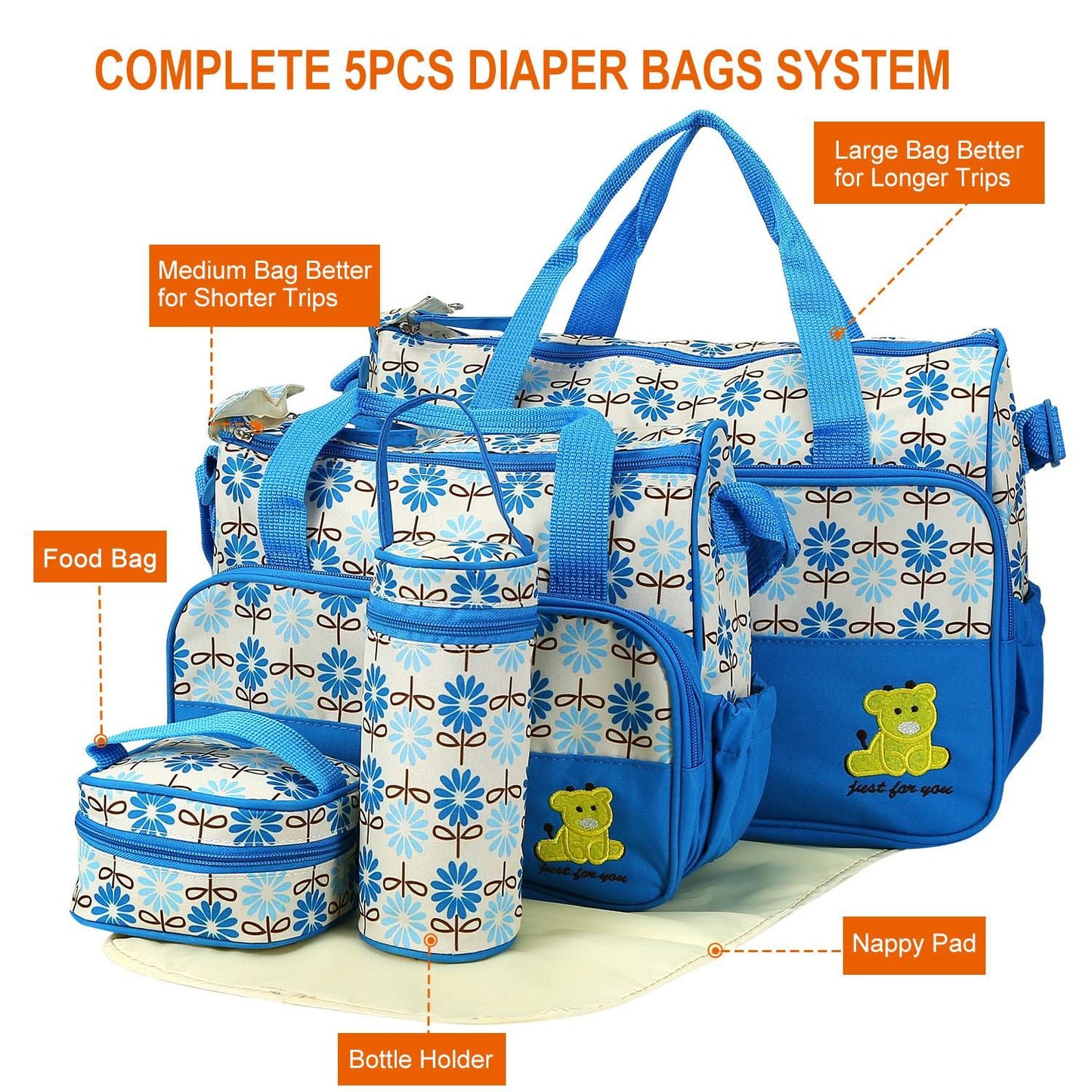 5PCS Baby Nappy Diaper Bags Set Mummy Diaper Shoulder Bags w/ Nappy Changing Pad Insulated Pockets Travel Tote Bags - Premium Tote Bags from Doba - Just $70.62! Shop now at Handbags Specialist Headquarter