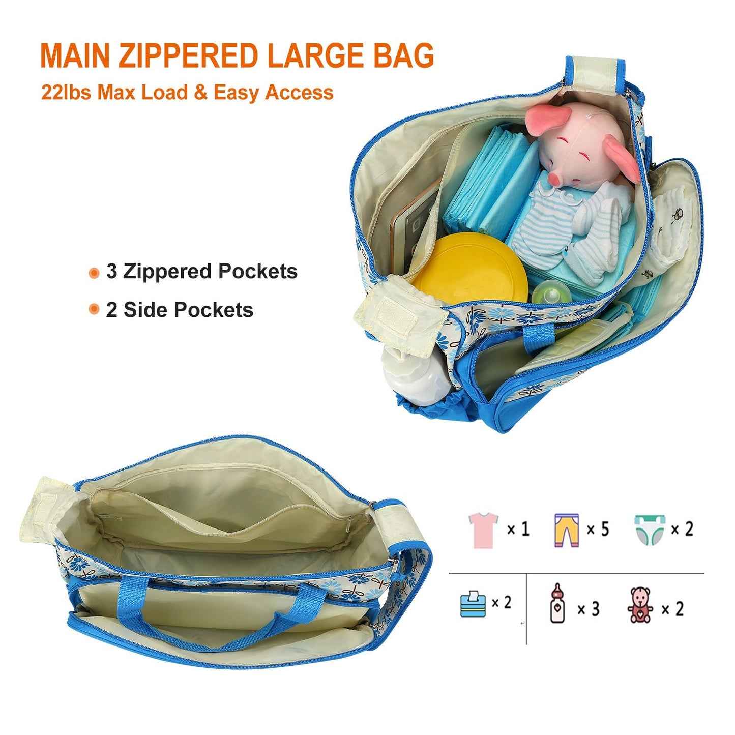 5PCS Baby Nappy Diaper Bags Set Mummy Diaper Shoulder Bags w/ Nappy Changing Pad Insulated Pockets Travel Tote Bags - Premium Tote Bags from Doba - Just $70.62! Shop now at Handbags Specialist Headquarter