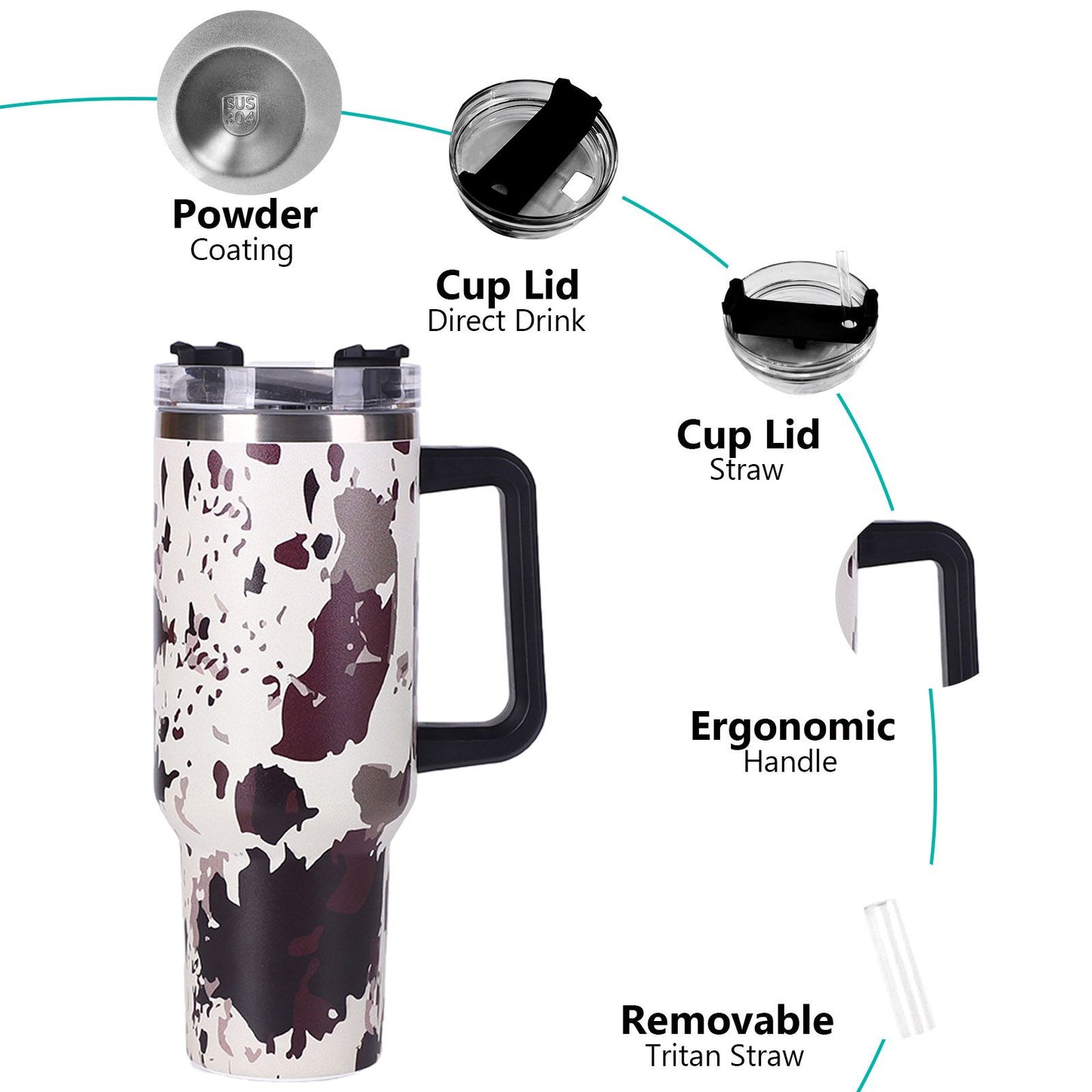 40oz 5D cowprint Insulated Tumbler With Handle And Straw Lid Portable Large Capacity water bottle, Heat preservation,304 Stainless Steel Cup For Outdoor Sports, Travel & Camping Birthday Gift - Premium Water Bottles from Doba - Just $39.48! Shop now at Handbags Specialist Headquarter