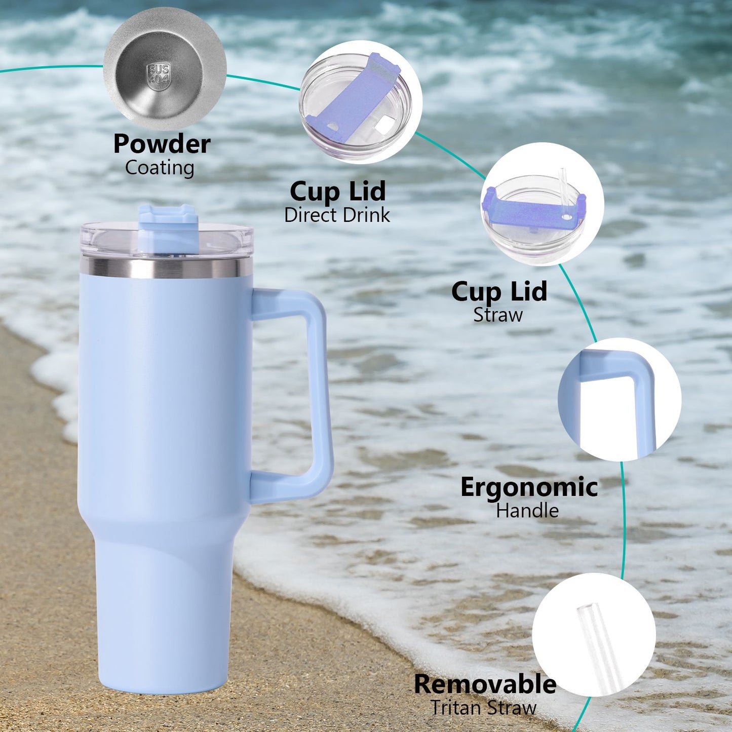 40oz large capacity tumbler, With Handle And Straw Lid, Insulated Reusable Stainless Steel Water Bottles Travel Mug Coffee Cup car cup water cup For Men Women Outdoor Camping Driving, gift - Premium Water Bottles from Doba - Just $31.60! Shop now at Handbags Specialist Headquarter