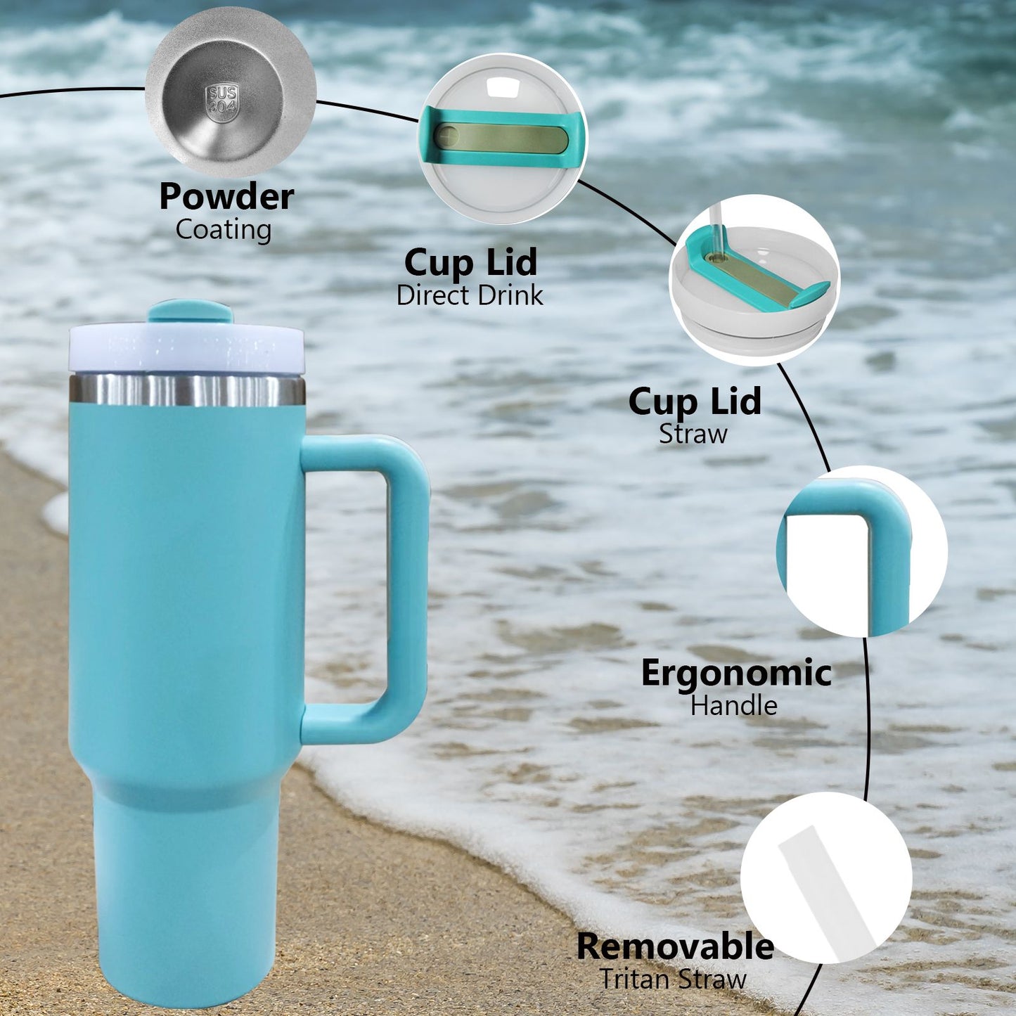 40oz V2 large capacity tumbler, With Handle And Straw Lid, Insulated Reusable Stainless Steel Water Bottles Travel Mug Coffee Cup car cup water cup For Men Women Outdoor Camping Driving, gift - Premium Water Bottles from Doba - Just $31.60! Shop now at Handbags Specialist Headquarter