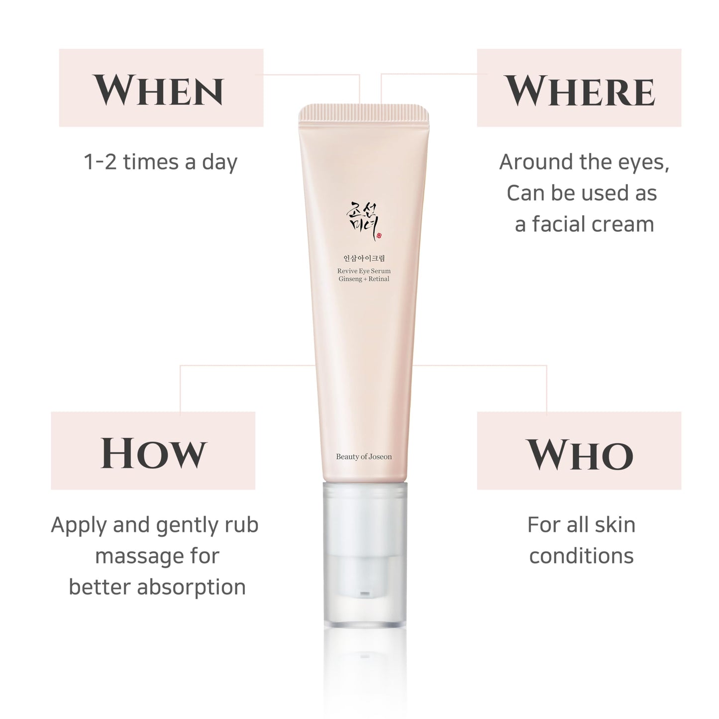 Joseon Radiant Eye Serum: Retinal & Niacinamide 30ml - Handbags Specialist Headquarter