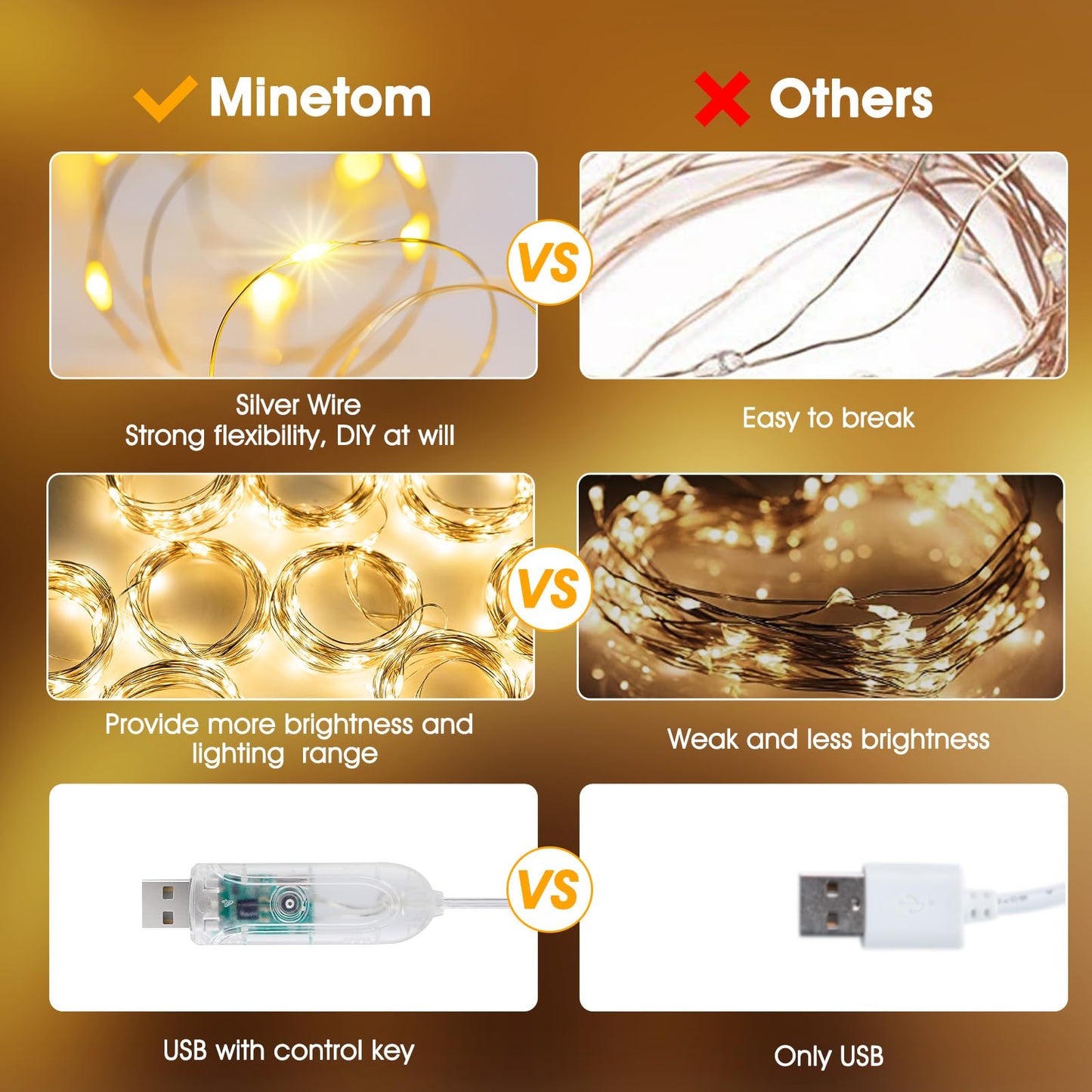 Minetom 300 LED Dimmable Fairy Curtain Lights - Handbags Specialist Headquarter