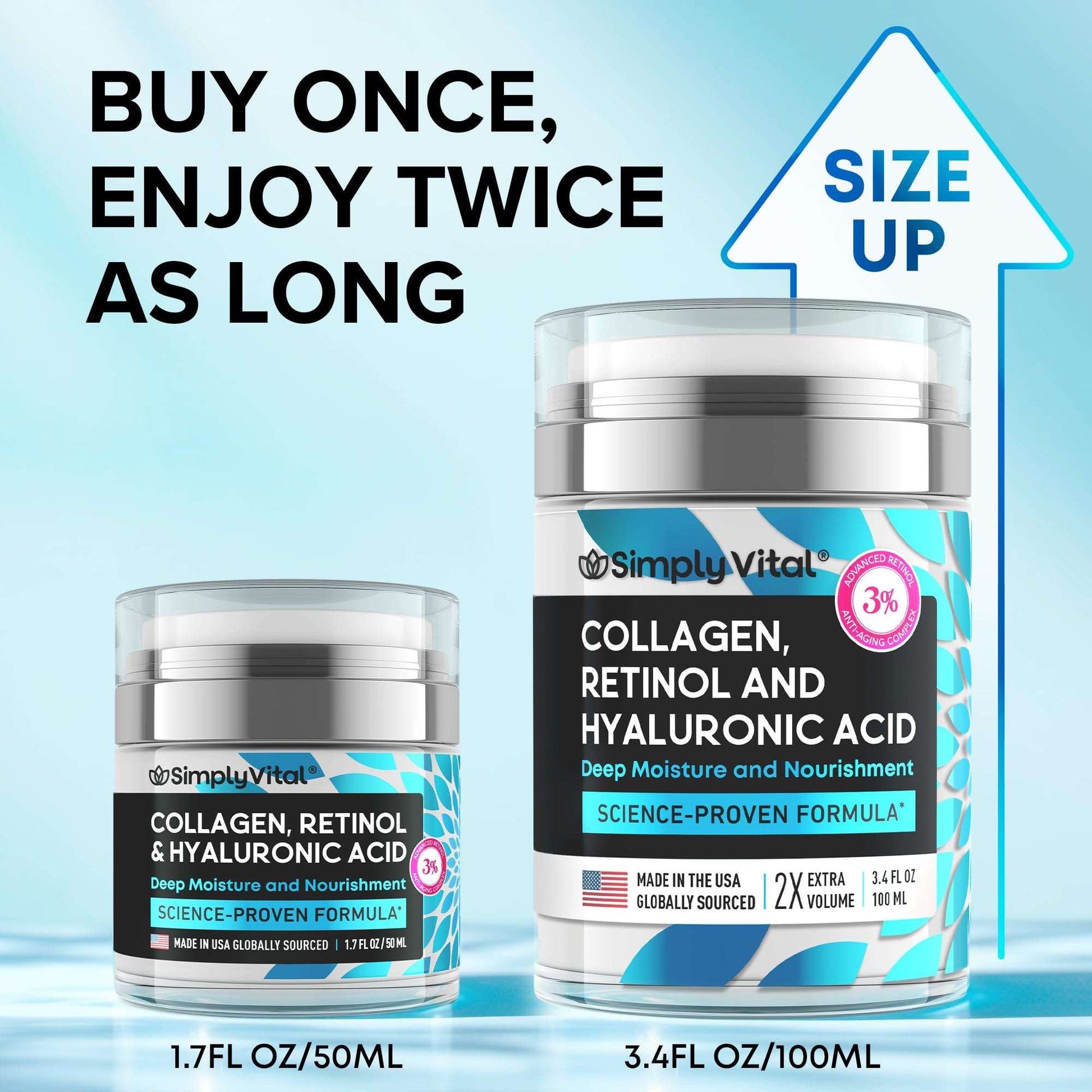 Vital Retinol Collagen Cream - Handbags Specialist Headquarter