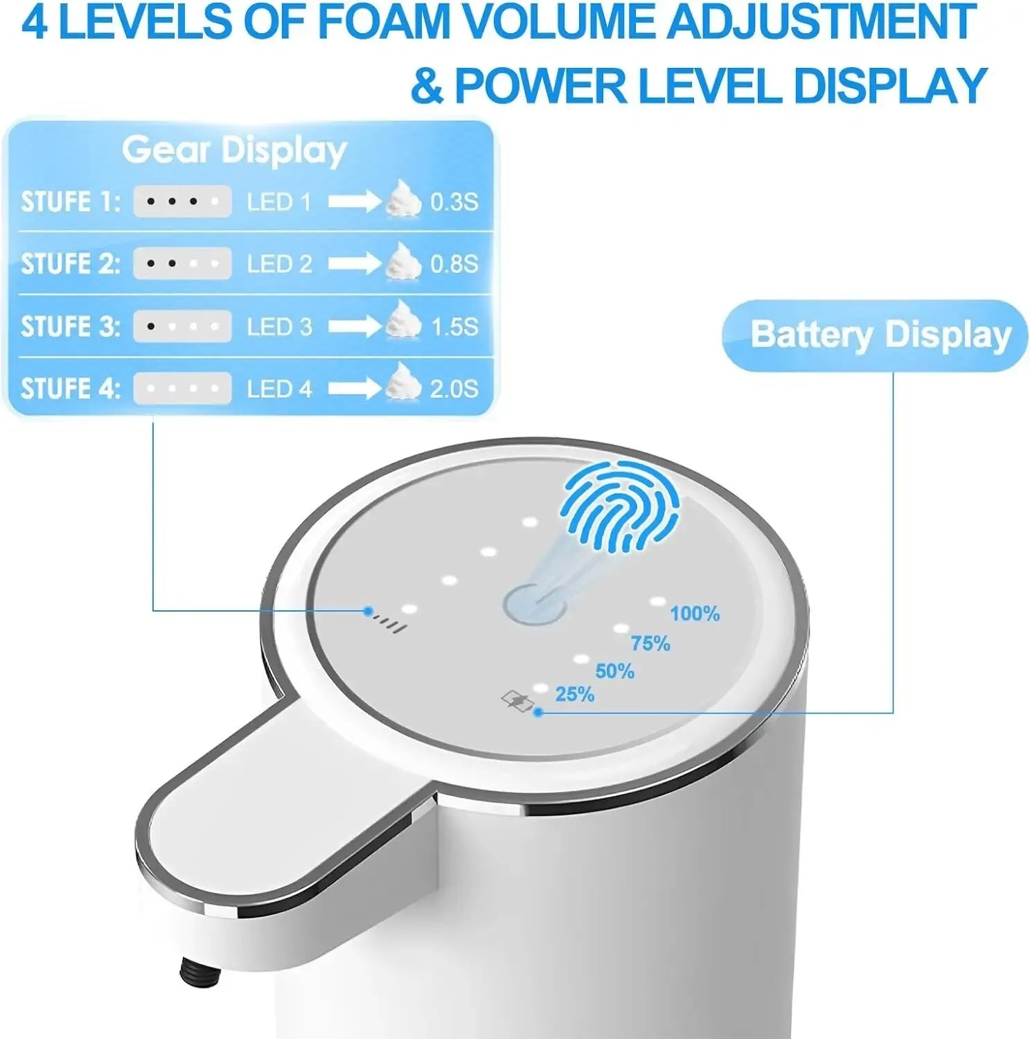 Automatic Soap Dispenser Touchless Foaming Soap Dispenser 380ml USB Rechargeable Electric 4 Level Adjustable Foam Soap Dispenser - Premium  from Big Saves Store - Just $49.99! Shop now at Handbags Specialist Headquarter