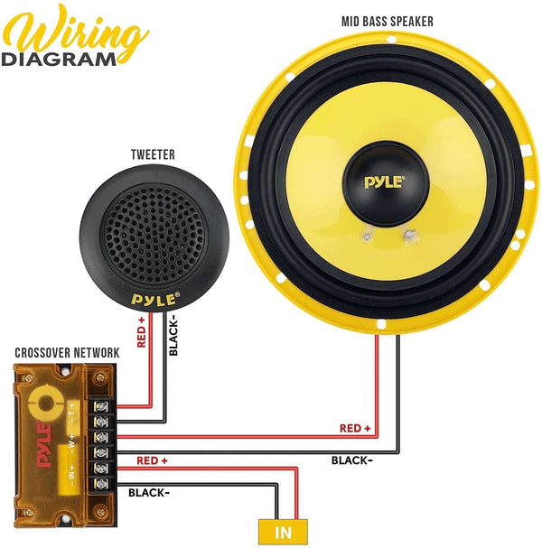 2Way Custom Component Speaker System 6.5” 400 Watt Component with Electroplated Plastic Basket, Butyl Rubber Surround & 40 Oz Magnet Structure Wire Installation Hardware Set Included Pyle PLG6C - Premium  from Pyle - Just $76.20! Shop now at Handbags Specialist Headquarter