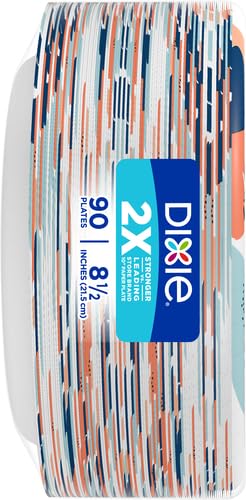 Durable Dixie 8.5 Plates: Strong, Safe & Soak-Proof