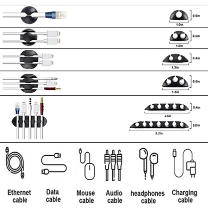 CORDWISE Cable Kit