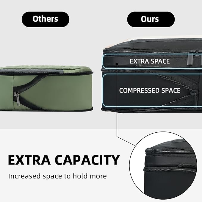 BAGAIL Expandable Travel Compression Cubes Set