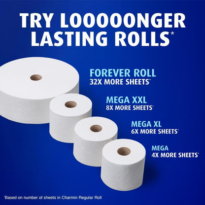 Charmin Cloud Soft: 6 Mega = 24 Regular Rolls