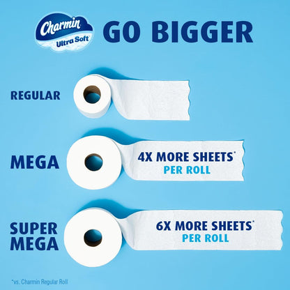 Charmin Cloud Soft: 6 Mega = 24 Regular Rolls