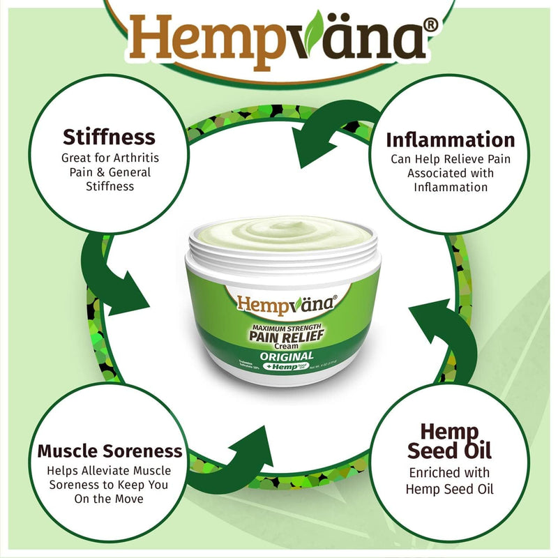 BulbHead As Seen On TV Hempvana Original Relief Cream Maximum Strength, The Hemp Cream for Muscle Joint Back Knee Shoulder Neck Elbow Hand Foot - Premium Health Care from Visit the BulbHead Store - Just $32.99! Shop now at Handbags Specialist Headquarter