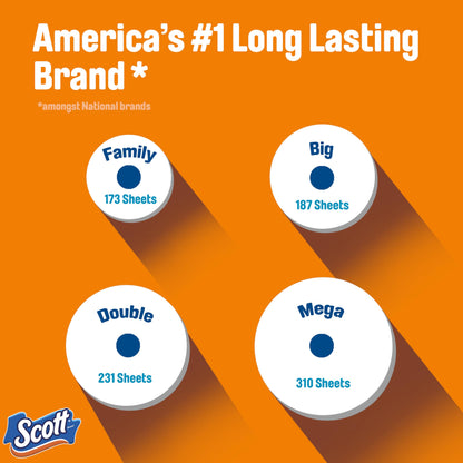 Scott SoftEase: 12 Double Rolls, Septic-Safe Tissue