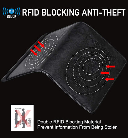 HerriaT RFID Leather Passport Wallet - Gray