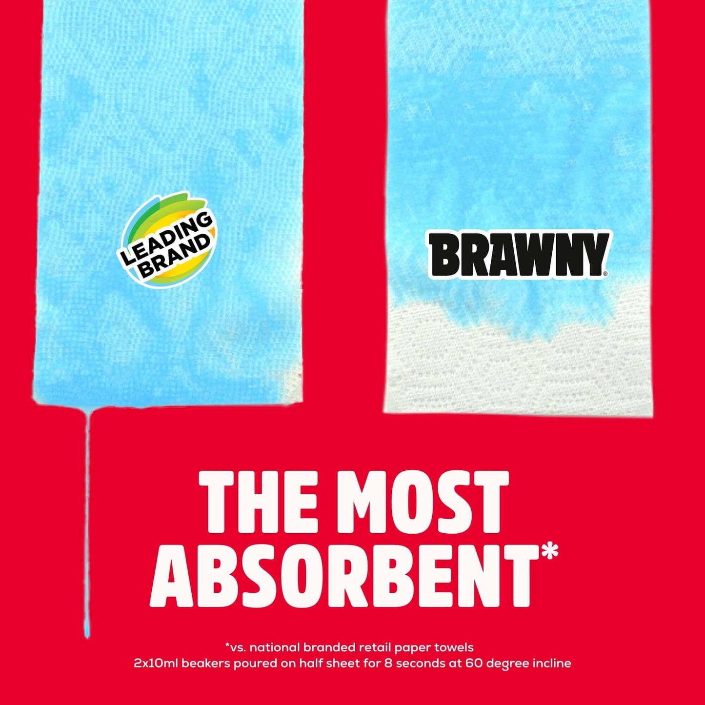 FlexiTowel Trio: Strong, Absorbent, Versatile Sheets