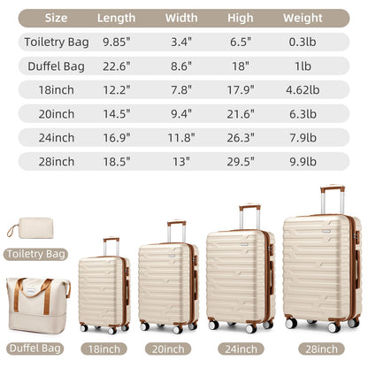 LAVENDER 6pc Hardside Spinner Luggage