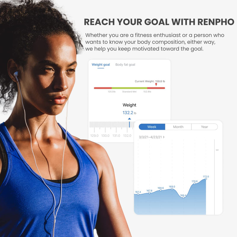 Smart Scale for Body Weight, Digital Bathroom Scale BMI Weighing Bluetooth Body Fat Scale, Body Composition Monitor Health Analyzer with Smartphone App, 400 lbs - Black Elis 1 - Premium Health Care from Visit the RENPHO Store - Just $32.99! Shop now at Handbags Specialist Headquarter