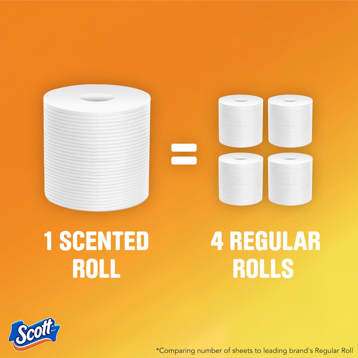 Scott SoftEase: 12 Double Rolls, Septic-Safe Tissue