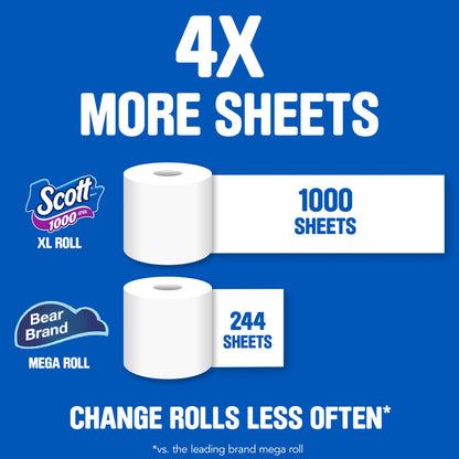 Scott 1000 Toilet Paper, 32 Rolls, Septic-Safe, 1-Ply Toilet Tissue