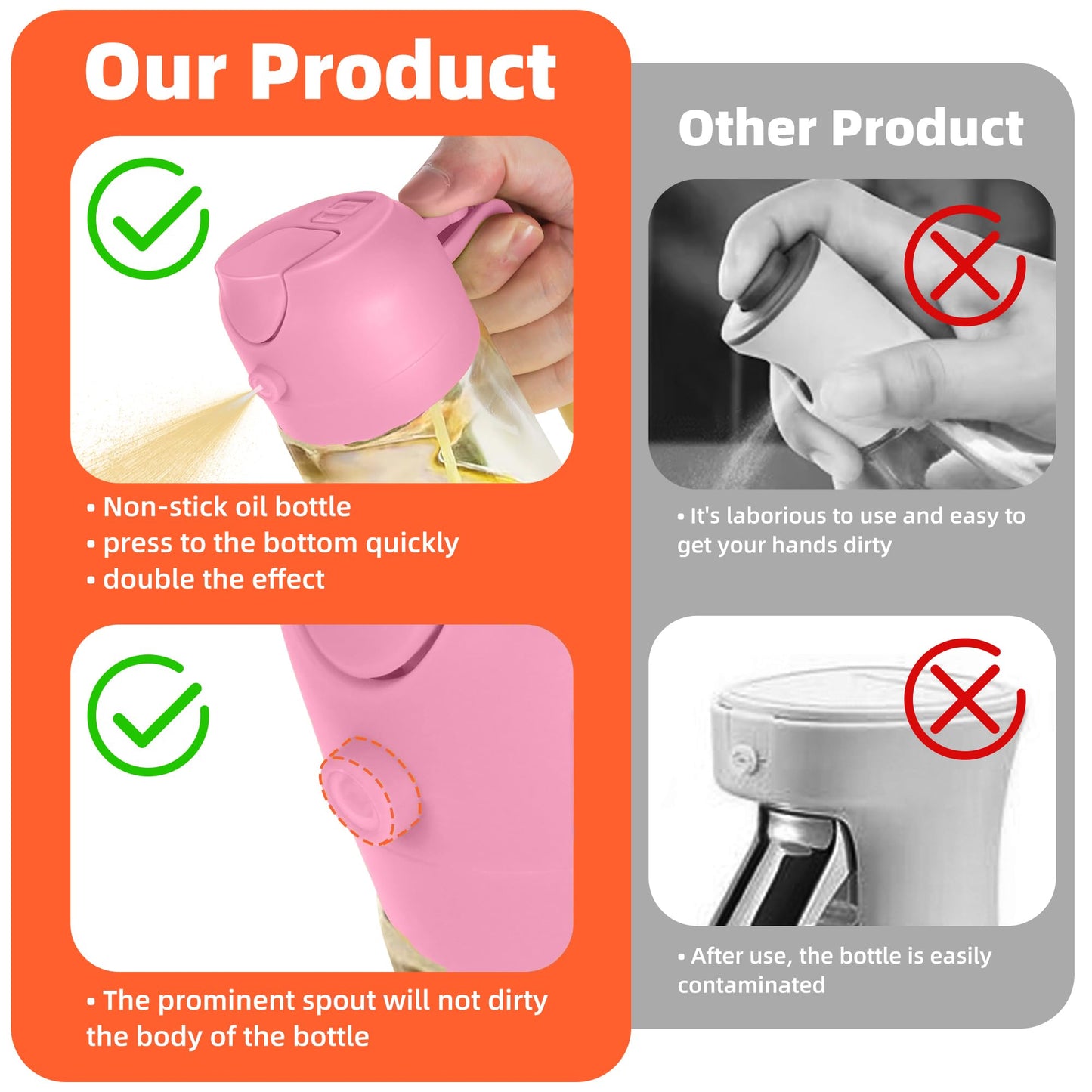 SprayMaster Duo: 16oz Olive Oil Dispenser - Black