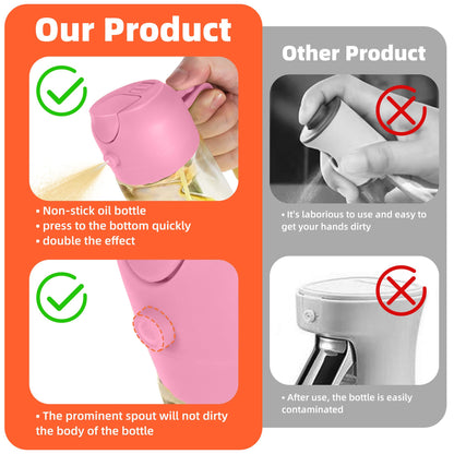 SprayMaster Duo: 16oz Olive Oil Dispenser - Black