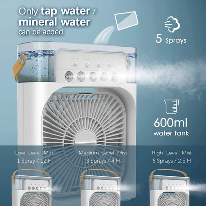 ECell Basics Mini Cooler - USB Portable Cooling Fan - Premium  from Shop1104679861 Store - Just $321.49! Shop now at Handbags Specialist Headquarter
