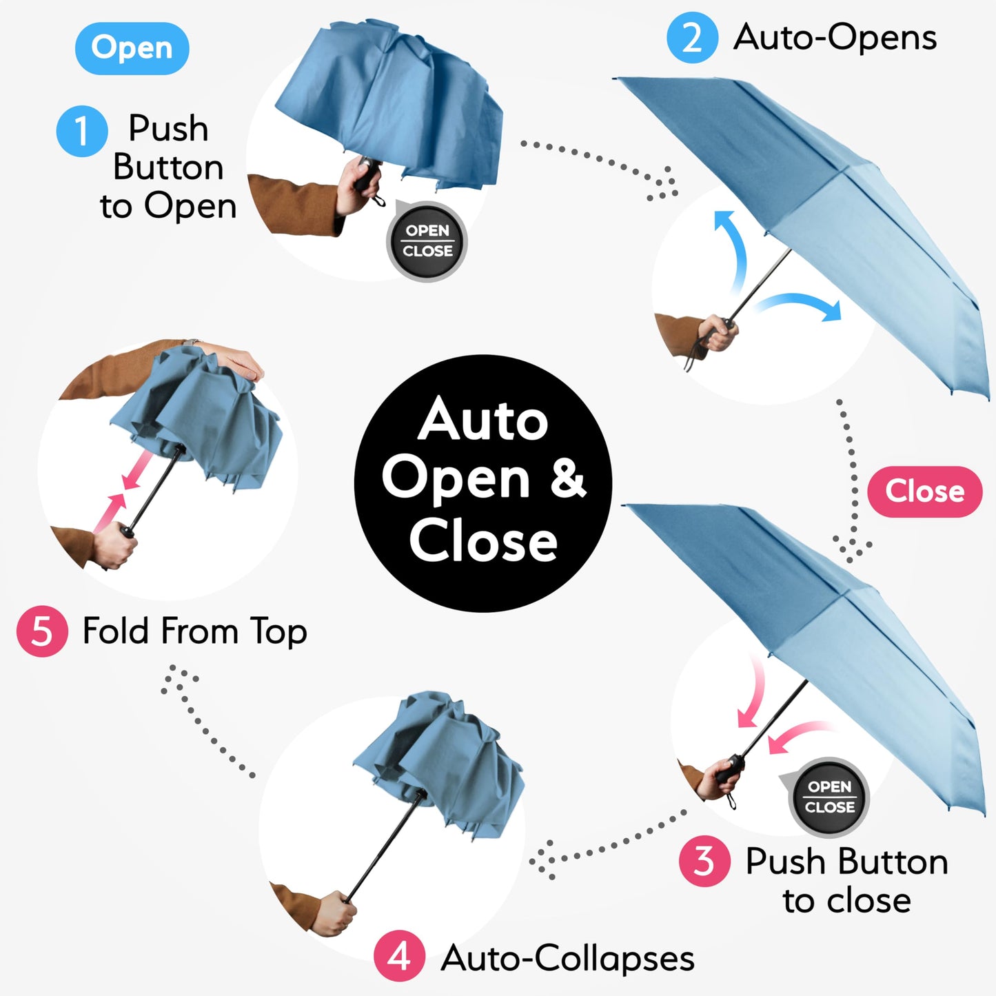 TUMELLA Elite Windproof Travel Umbrella