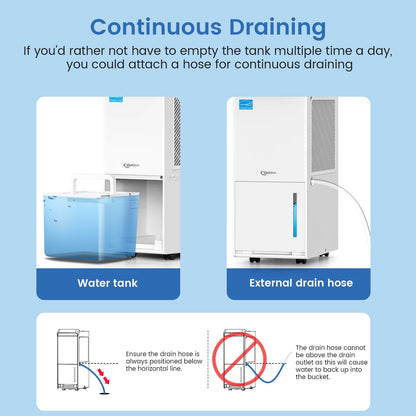 Vellgoo Energy Star Dehumidifier