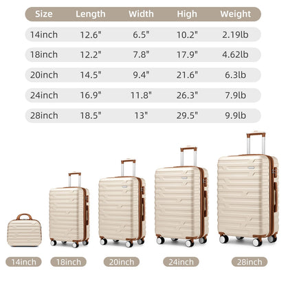 LAVENDER 6pc Hardside Spinner Luggage