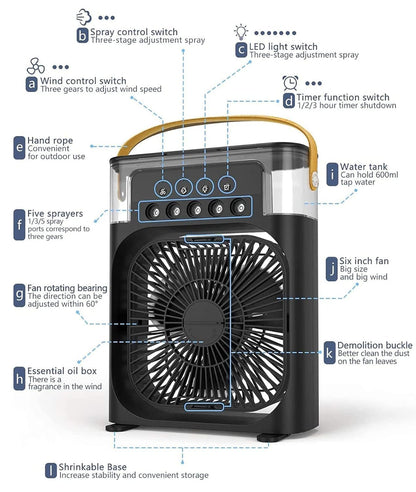 ECell Basics Mini Cooler - USB Portable Cooling Fan - Premium  from Shop1104679861 Store - Just $321.49! Shop now at Handbags Specialist Headquarter