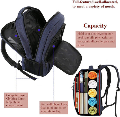 MATEIN SleekGuard Laptop Backpack with USB Port