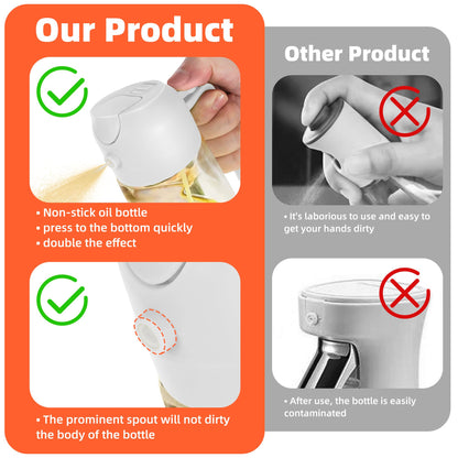 SprayMaster Duo: 16oz Olive Oil Dispenser - Black