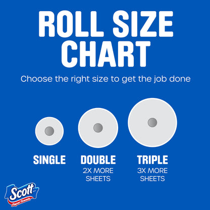 Scott Flexi-Sheet Towels: 6 Double = 12 Regular Rolls