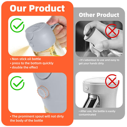 SprayMaster Duo: 16oz Olive Oil Dispenser - Black