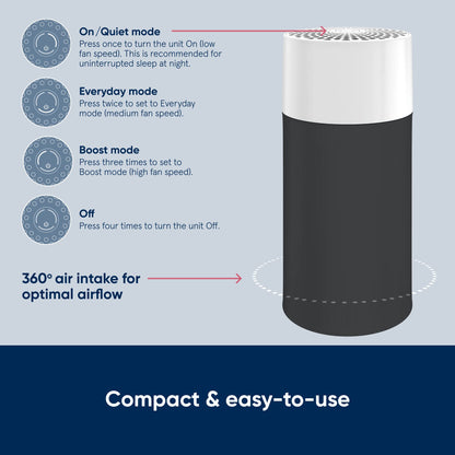 Blue Pure 211i Max Air Purifier